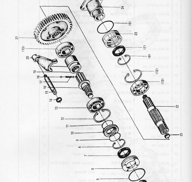 XCMG XE2000 Excavator Spare Parts -8