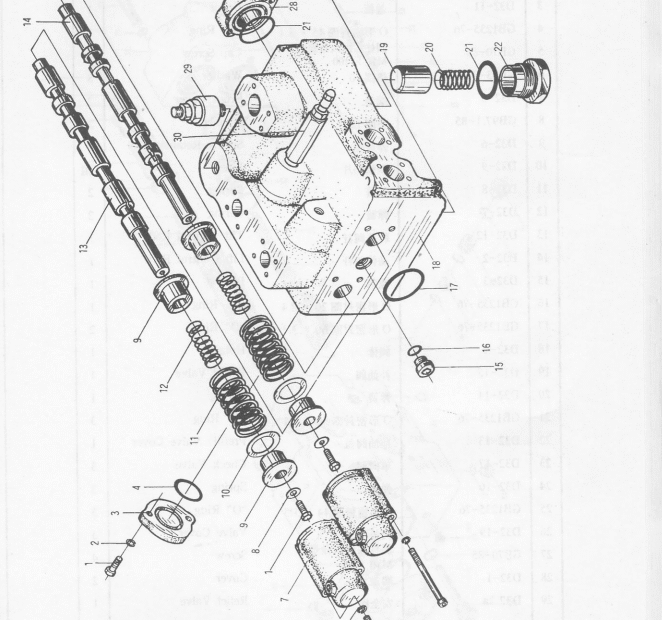 XCMG LW300KN WHEEL LOADER Spare Parts -6